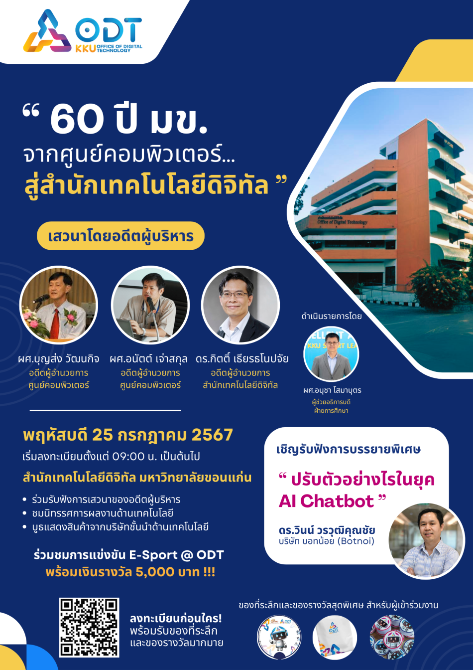 60 ปี มข. จากศูนย์คอมพิวเตอร์ สู่ สำนักเทคโนโลยีดิจิทัล มหาวิทยาลัยขอนแก่น